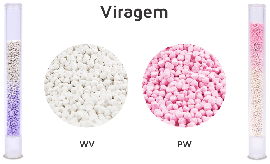 Viragem colorimétrica da cal sodada Atrasorb